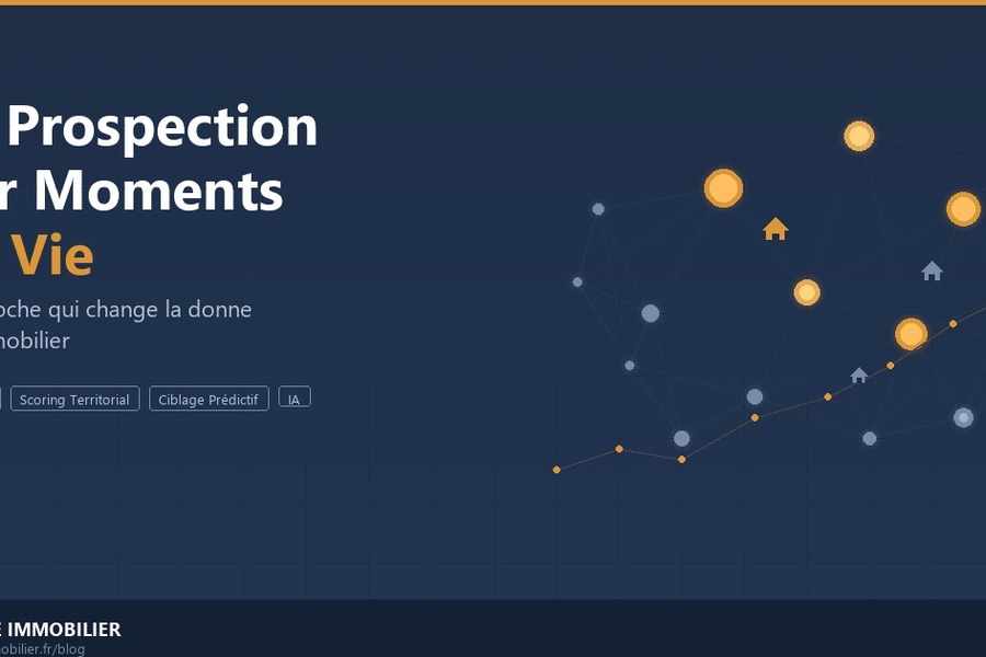 Prospection prédictive par moments de vie et ciblage immobilier