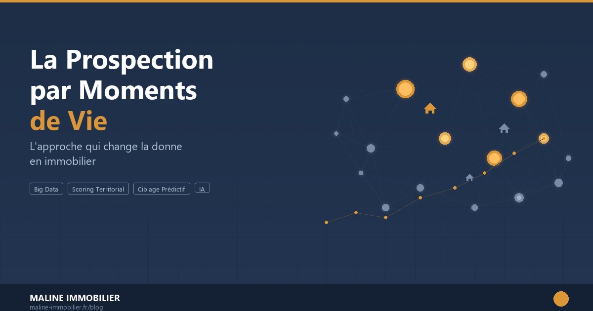 Prospection prédictive par moments de vie et ciblage immobilier
